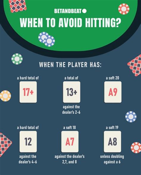 when to hit on blackjack|When To Hit In Blackjack (And When Not To) .